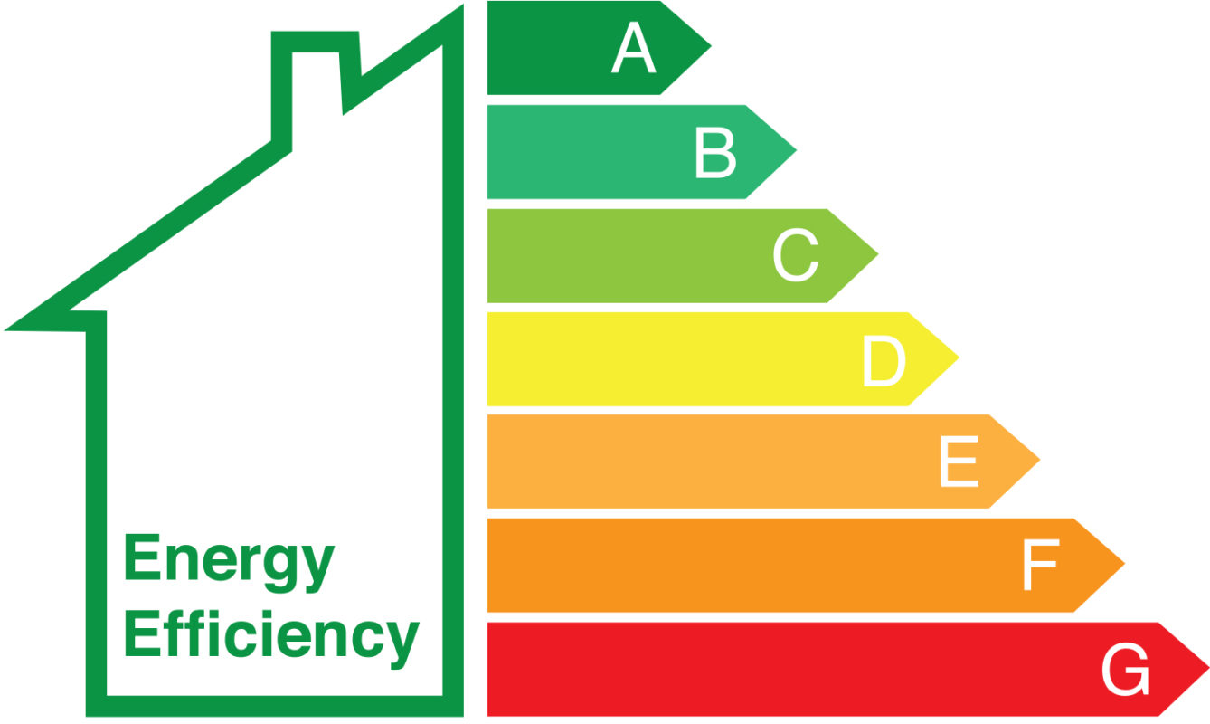 Climate Giant - Comprehensive Energy Audit